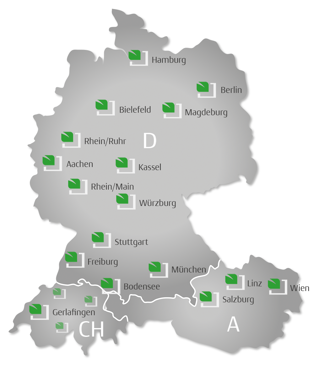 Imagemap Partner